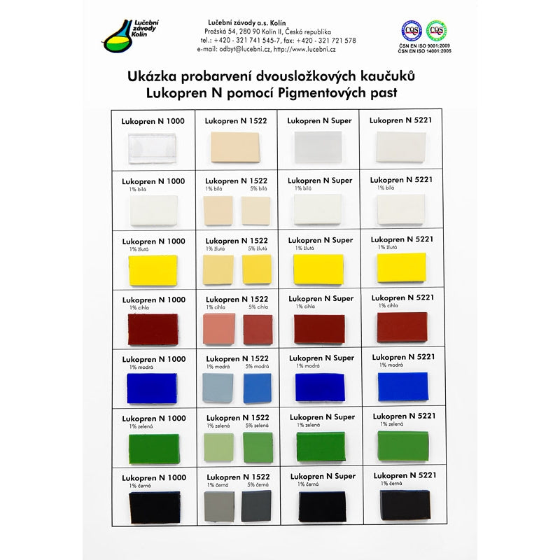 Pigment pastes 